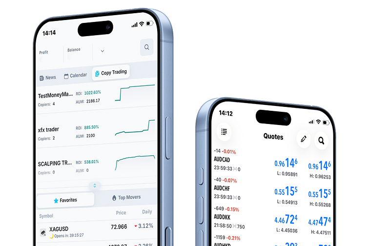 MetaTrader 5